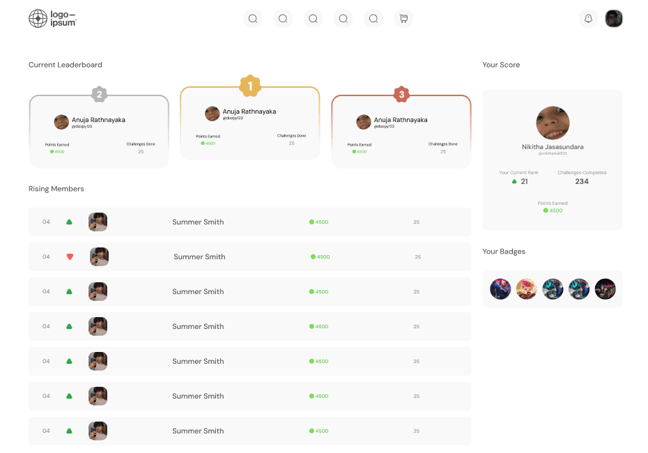 Community Leaderboard