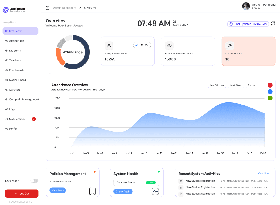Admin Dashboard